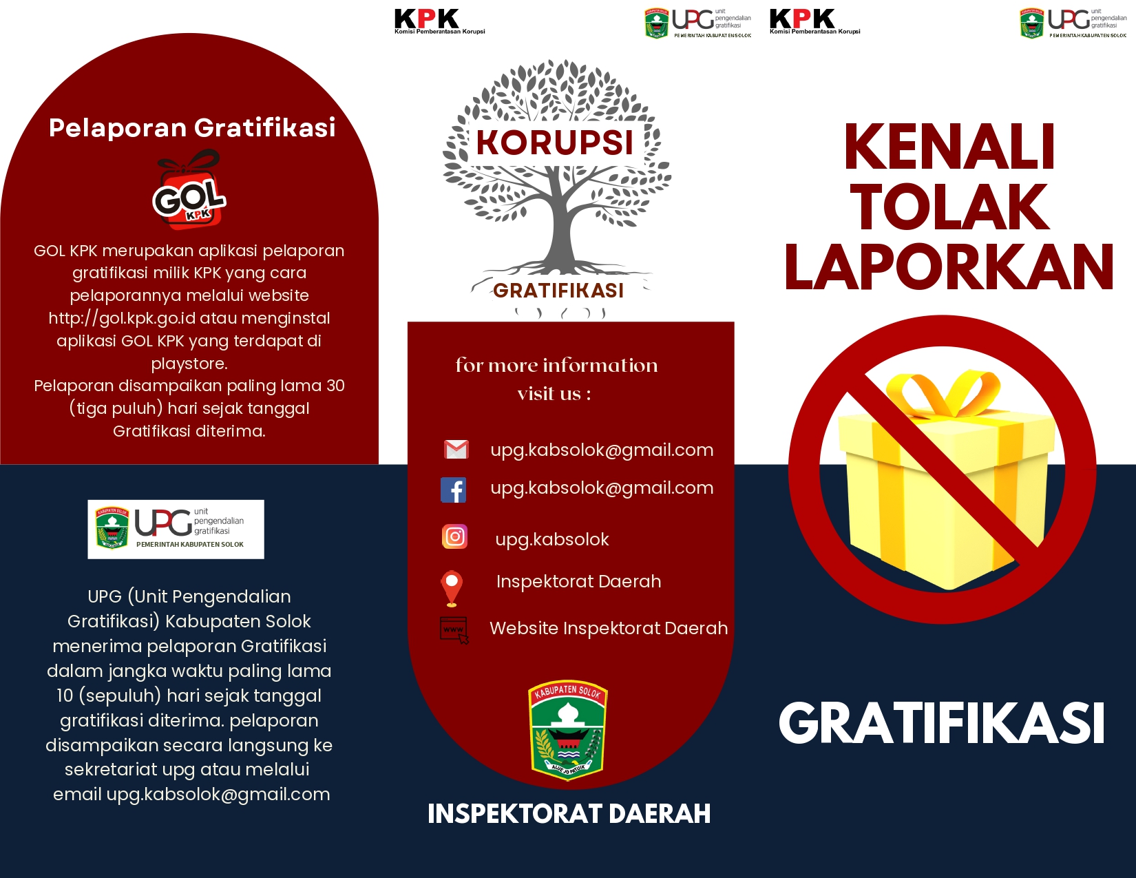 Kenali, Tolak, Laporkan Prilaku Gratifikasi