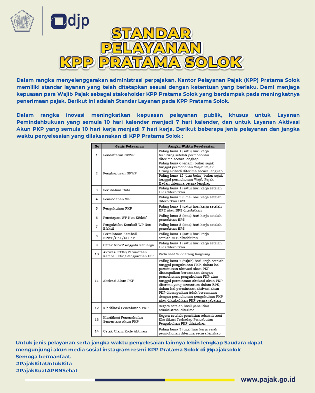 Standar Pelayanan KPP Pratama Solok